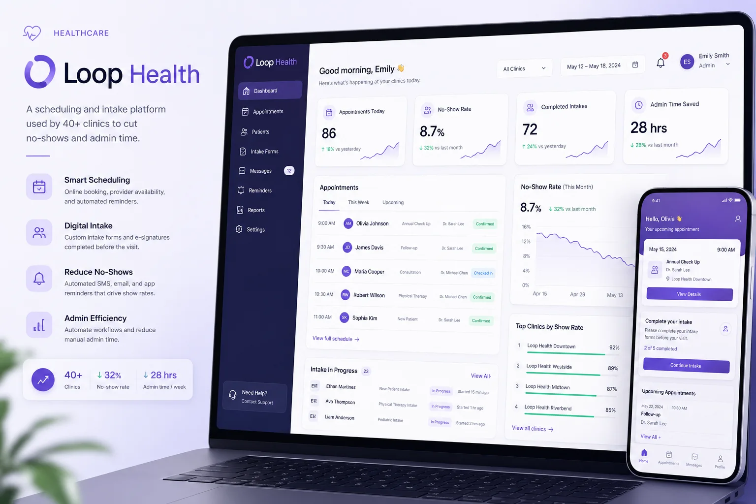 Loop Health clinic scheduling dashboard showing today's appointments, no-show rate, and admin time saved